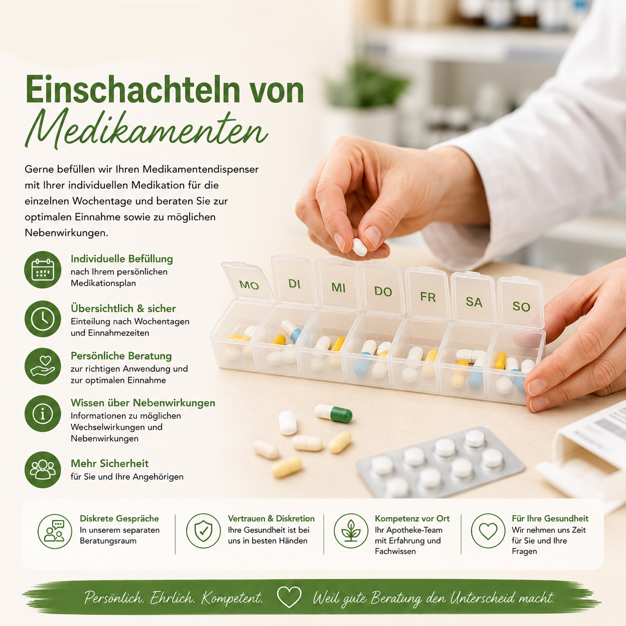 Mediziner Apotheke für diskrete Medikamente
